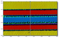 Micro fluidic data using Rtec 3D optical microscope