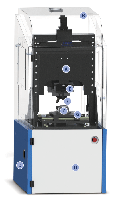 Multi Function Tribometer Schematic Universal Tribometer Schematic
