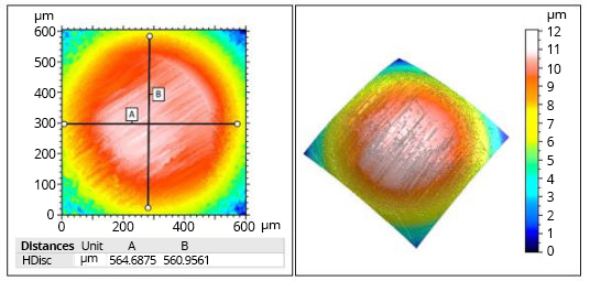 Ball wear mark using rtec hfrr tester Ball wear mark using rtec hfrr tester