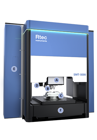 Rtec Instruments Surface Material Tester, SMT-5000 Rtec Instruments Surface Material Tester, SMT-5000