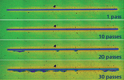 Micro scratch adhesion test data on automotive paint