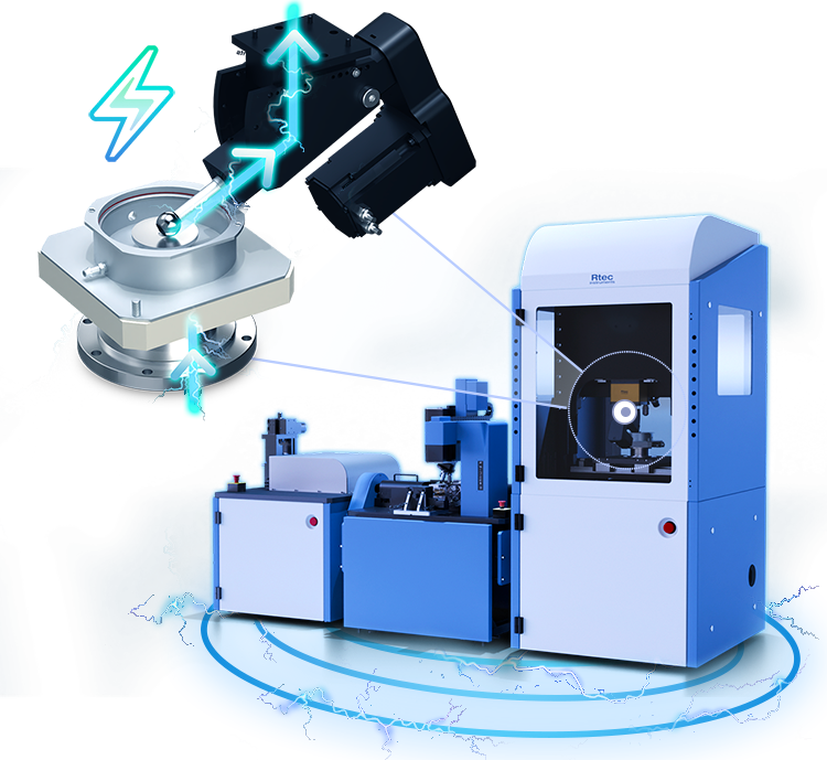 Electrified-tribology-platforms-MFT-5000-MPT-3000-TwinRoller-3000-1 rtec-instruments electrified traction module for EV tribology