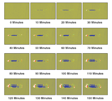 Wear Mark Progression Time Series 0 to 150 Minutes – Rtec Instruments Tribometer Time series profilometry images showing wear mark progression from 0 to 150 minutes on tribometer test sample – Rtec Instruments