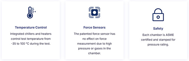 High-Pressure Tribometer – Temperature Control, Force Sensors, and Safety Features High-Pressure Tribometer key features: integrated temperature control from -35 to 100°C, patented force sensor unaffected by chamber pressure or gases, and ASME-certified pressure-rated safety chambers