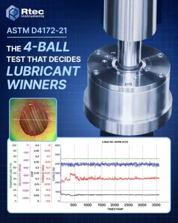 The 4-BALL test that decides lubricant winners