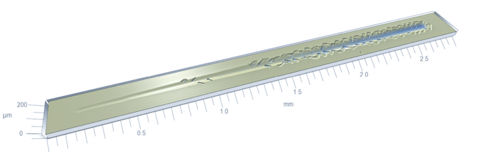 Patented In-line 3D Profilometer: Confocal Microscopy and White-Light Interferometry