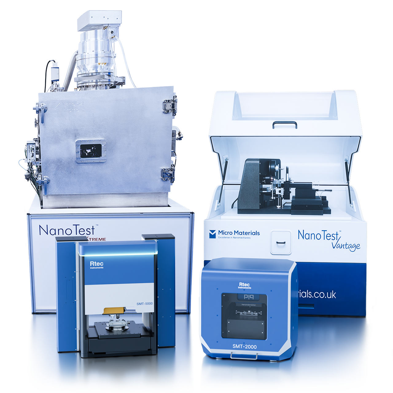 RTEC Instruments - Scientific Instrument Manufacturer