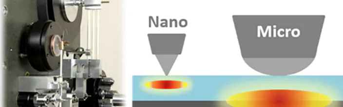 Wide dynamic force range without reconfiguration