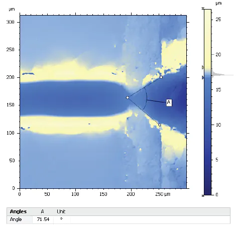 Thermal-Spray-3-angle-measurements-1 Color-coded 3D topography map of a scratch track measuring a 71.54-degree crack propagation angle