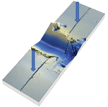 adhesion-failure-at-the-interface 3D surface profile of a scratch test track showing severe coating chipping and delamination