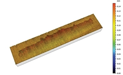 ball-wear-mark-profile-3D-image-ASTM-d2509 3D color-mapped topography scan of a worn sample surface showing groove depth